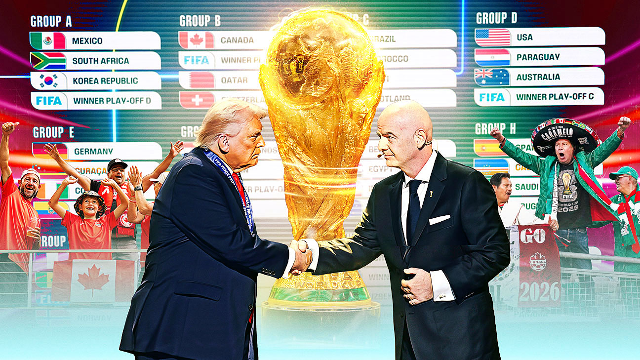2026世界杯前瞻：三国联办、48队扩军与争议全面升级
